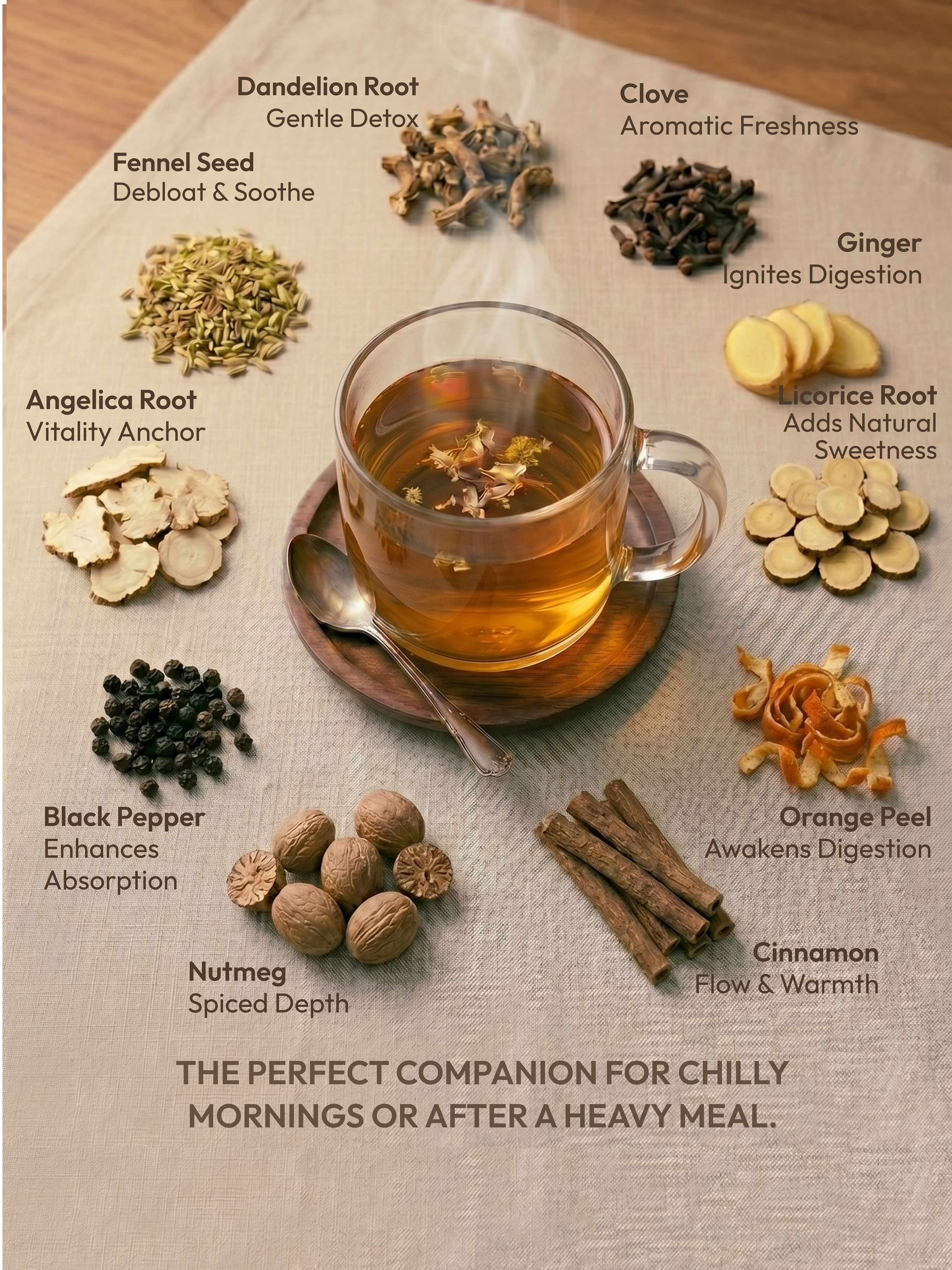 Cardamom Herbal Tea